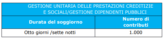 Estate INPSieme 2020 / 2021 destinazioni Italia | La Mia Estate-Cattura-1