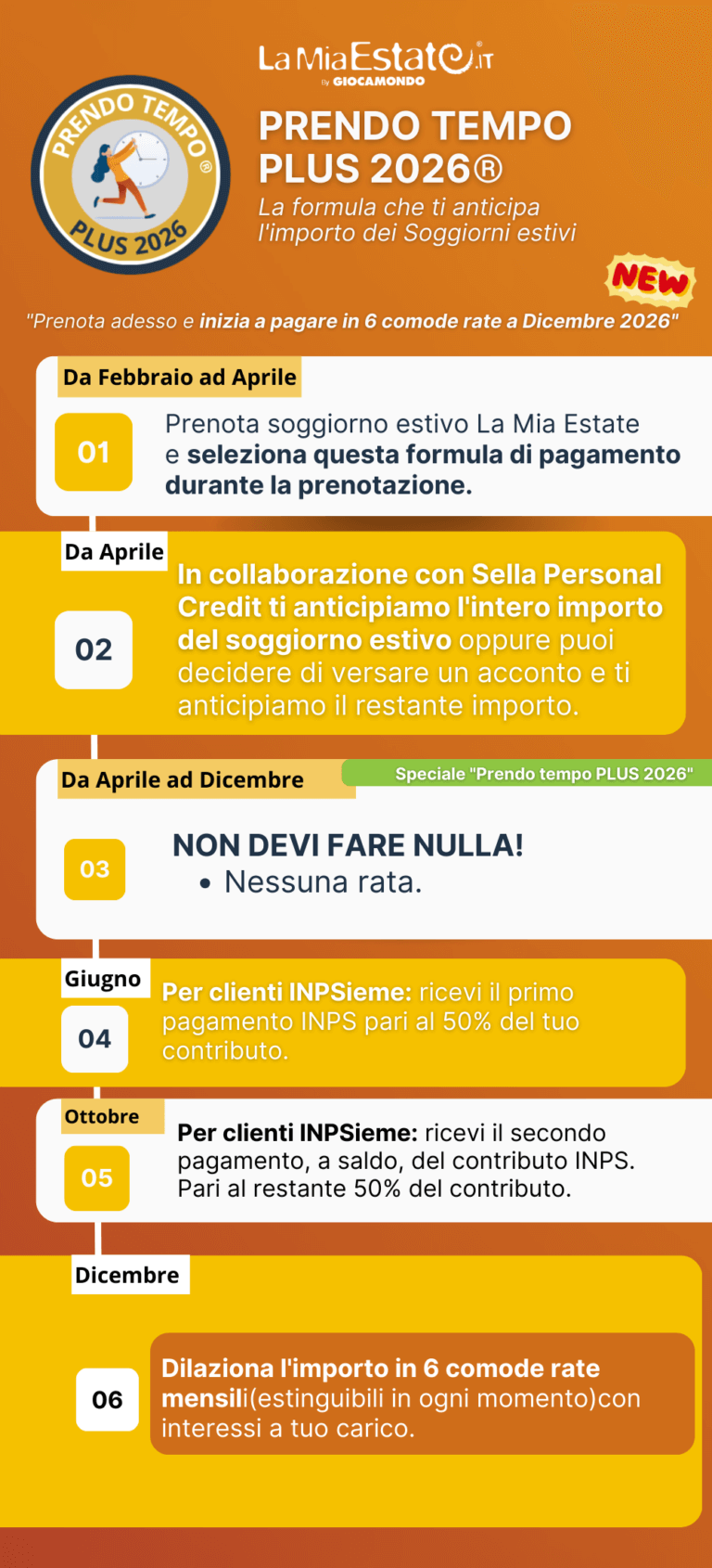 Prendo tempo PLUS 2025® - La Mia Estate Giocamondo La Mia Estate Giocamondo-GS-e-LME-Infografica-1-768x1690